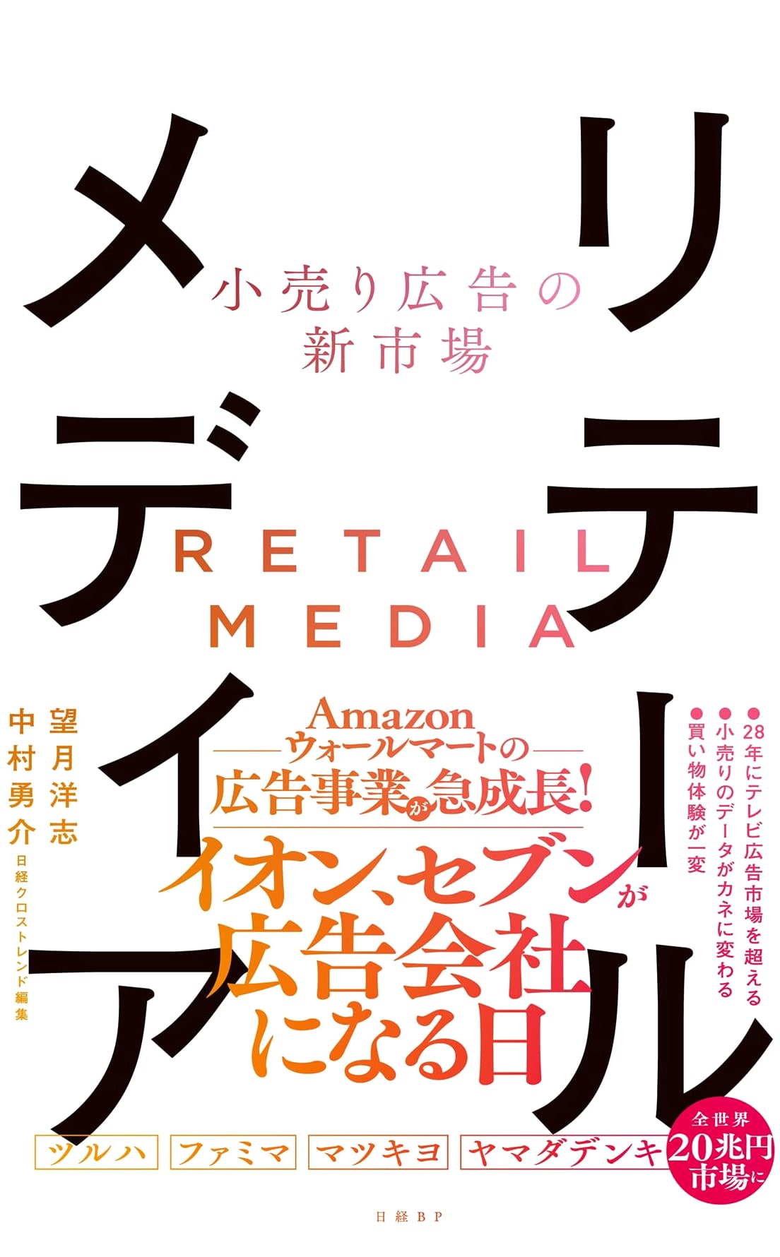 Retail Media: The New Market for Advertising