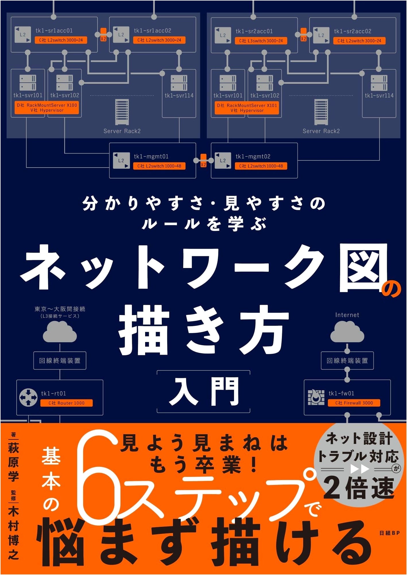 Introduction to Network Diagramming: Rules for Clarity by Manabu Hagiwara