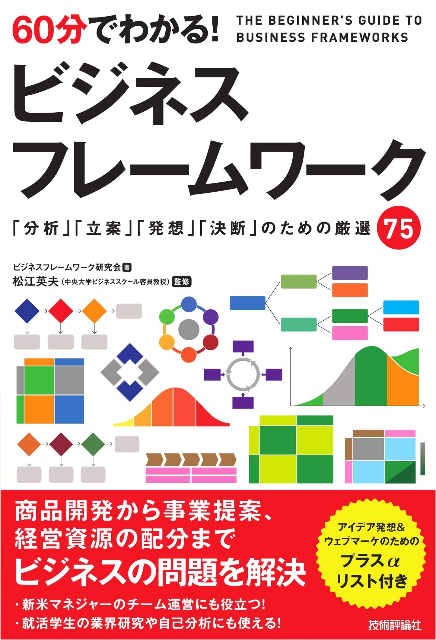 Learn Business Frameworks in 60 Minutes!