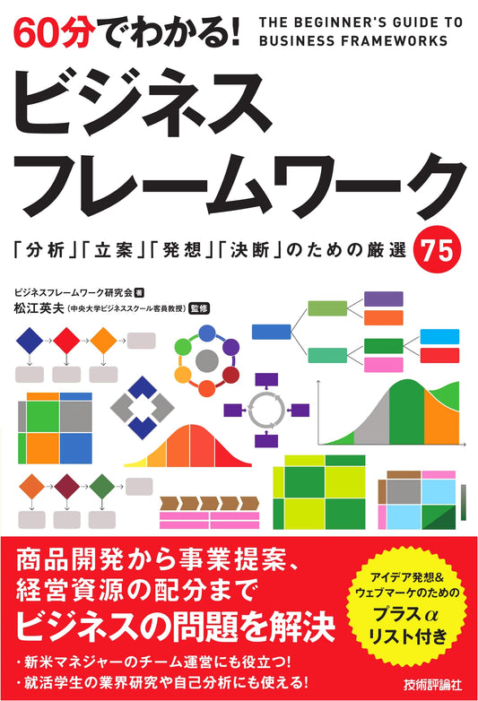 Learn Business Frameworks in 60 Minutes!