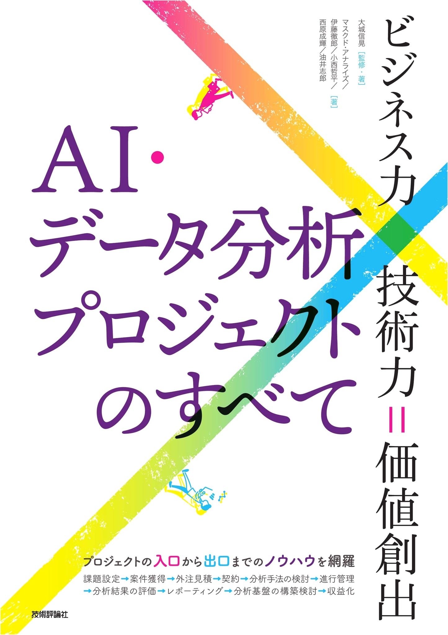AI & Data Analysis Projects: Business Acumen x Technical Skills = Value Creation