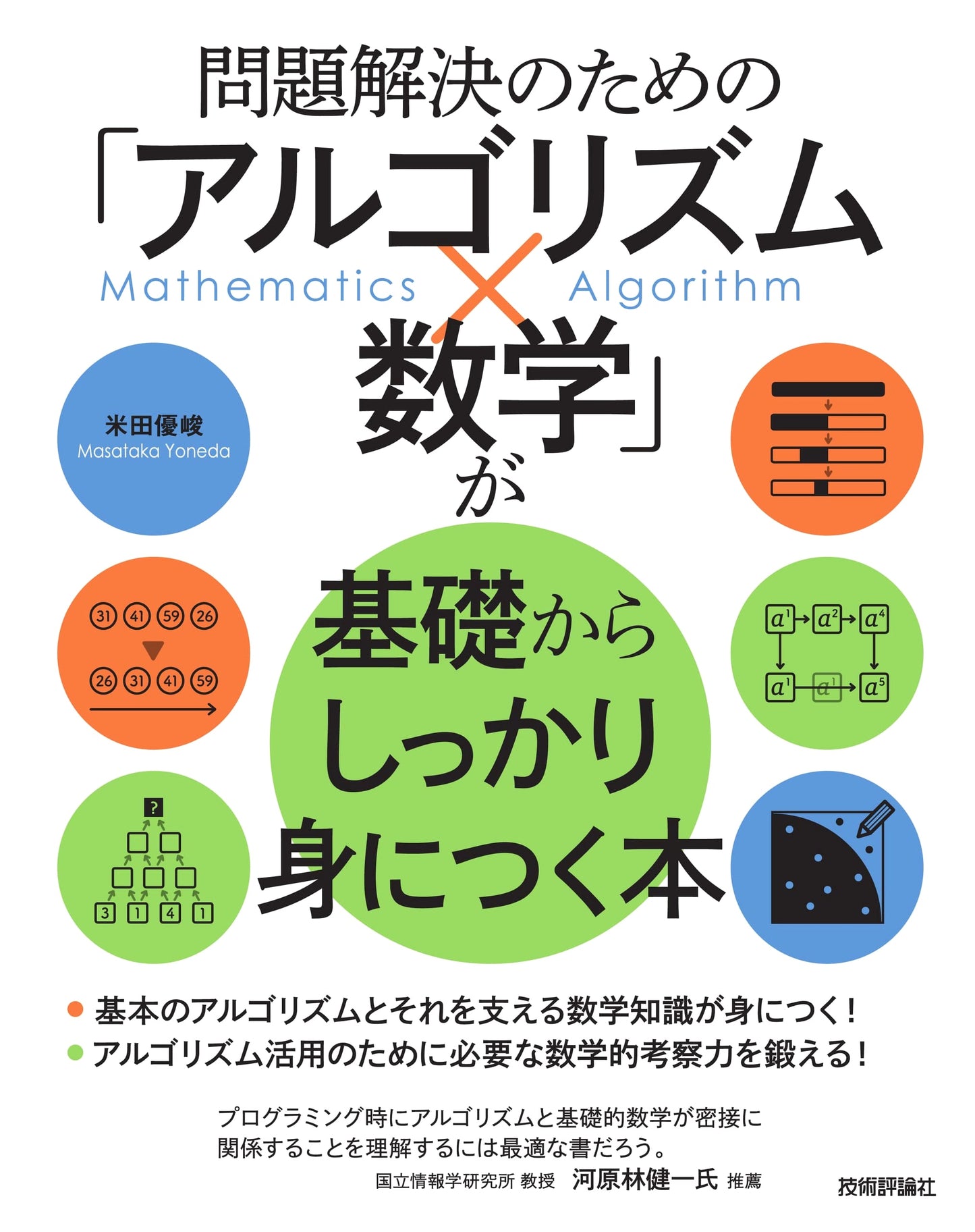 Mastering Algorithms & Mathematics for Problem Solving: A Foundational Guide