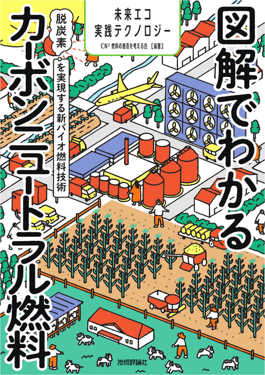 Illustrated Guide to Carbon Neutral Fuels: New Biofuel Tech for Decarbonization