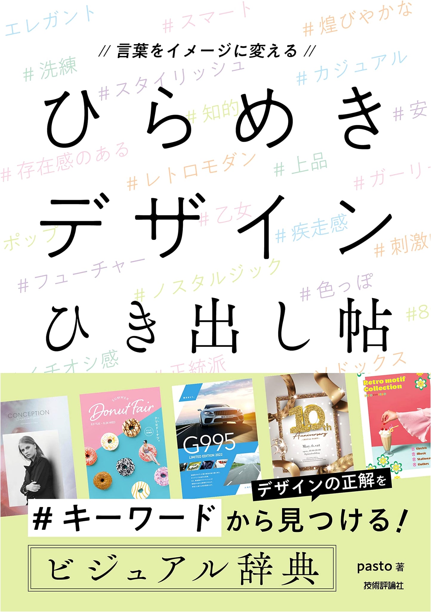 Transforming Words into Images: An Idea Notebook for Design Inspiration