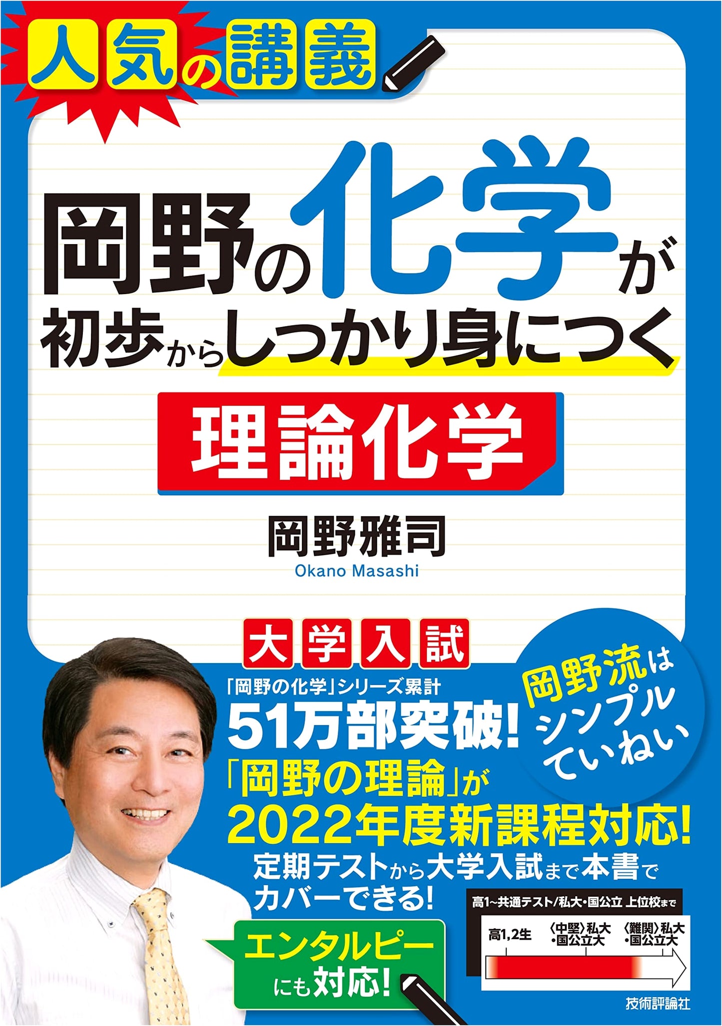 Okano's Chemistry: Solid Foundation in Theoretical Chemistry from Basics