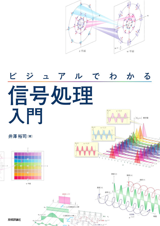 A Visual Introduction to Signal Processing
