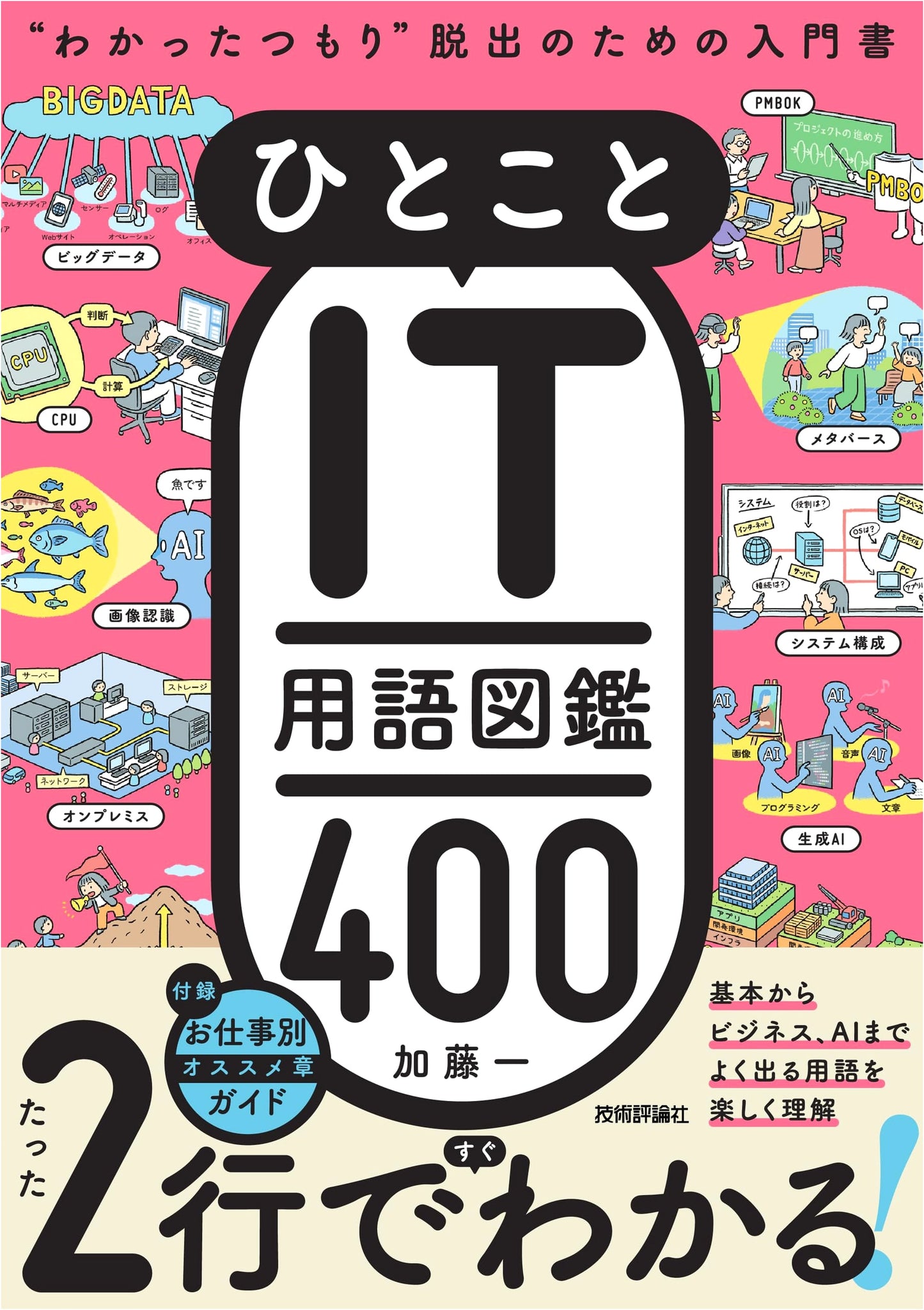A Visual Dictionary of 400 IT Terms: A Beginner's Guide by Kato, Hajime
