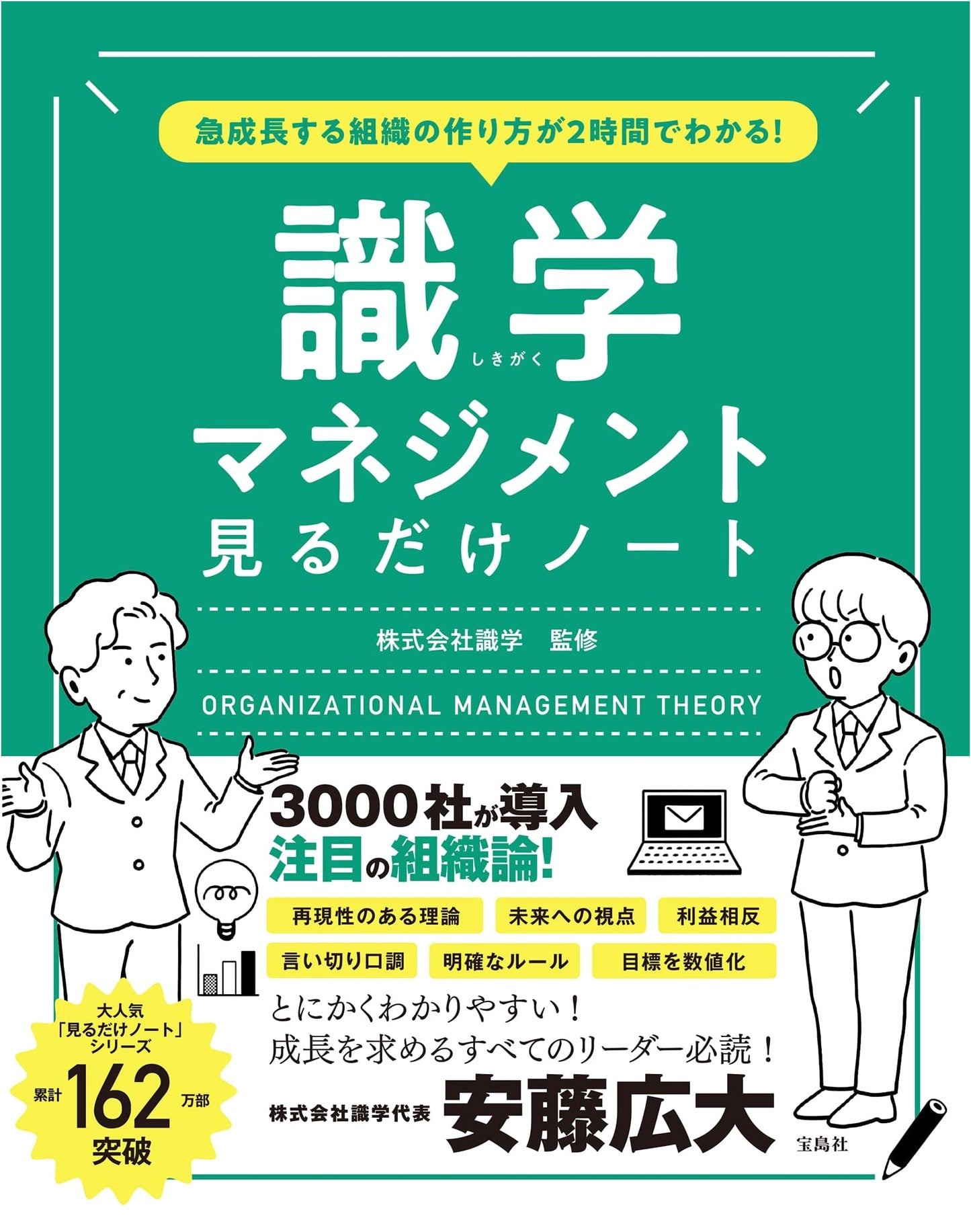 Mastering Rapid Growth: Shikigaku Management in 2 Hours! Visual Notes