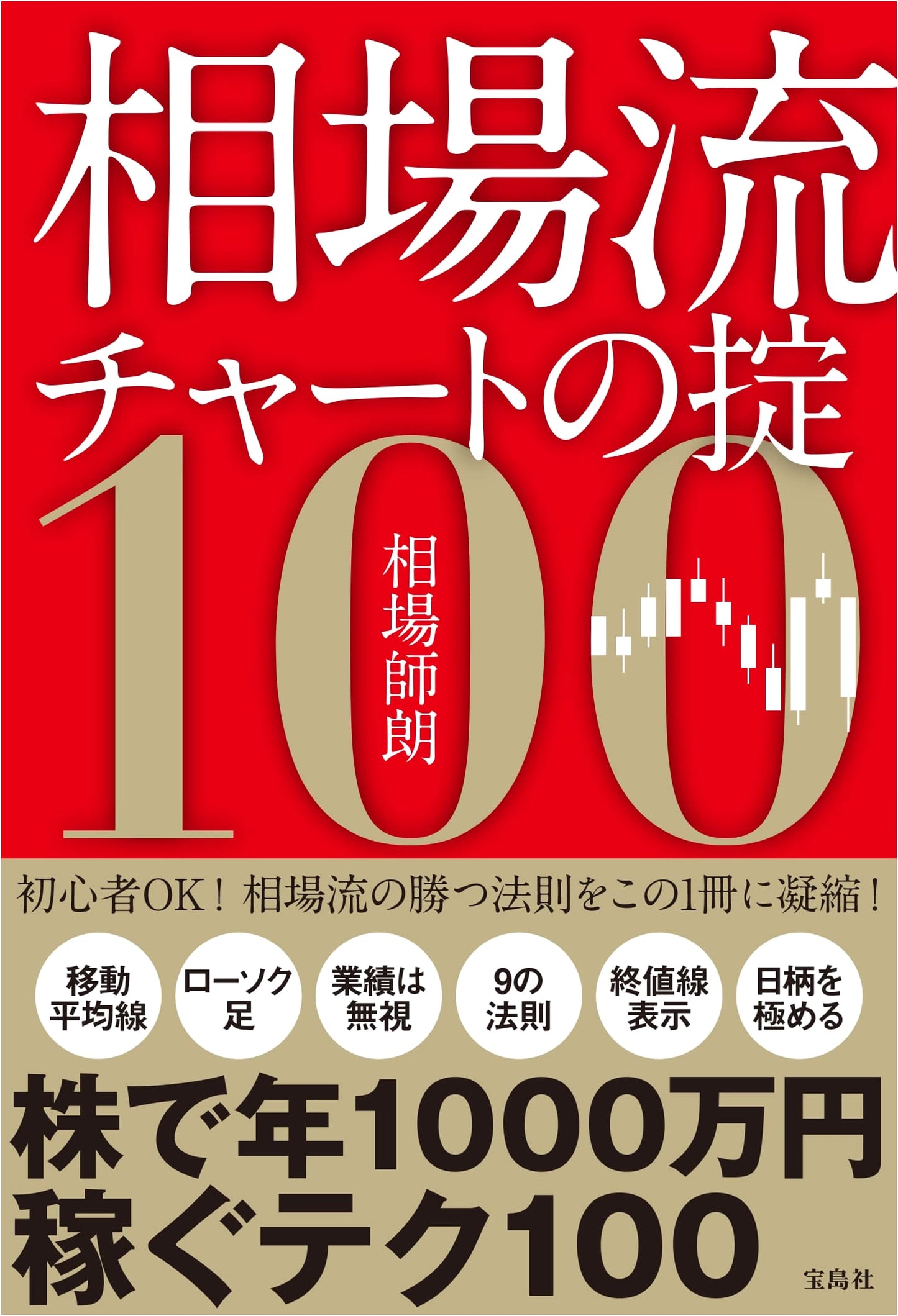100 Rules of Market Charts: Souba's Trading Strategy Explained