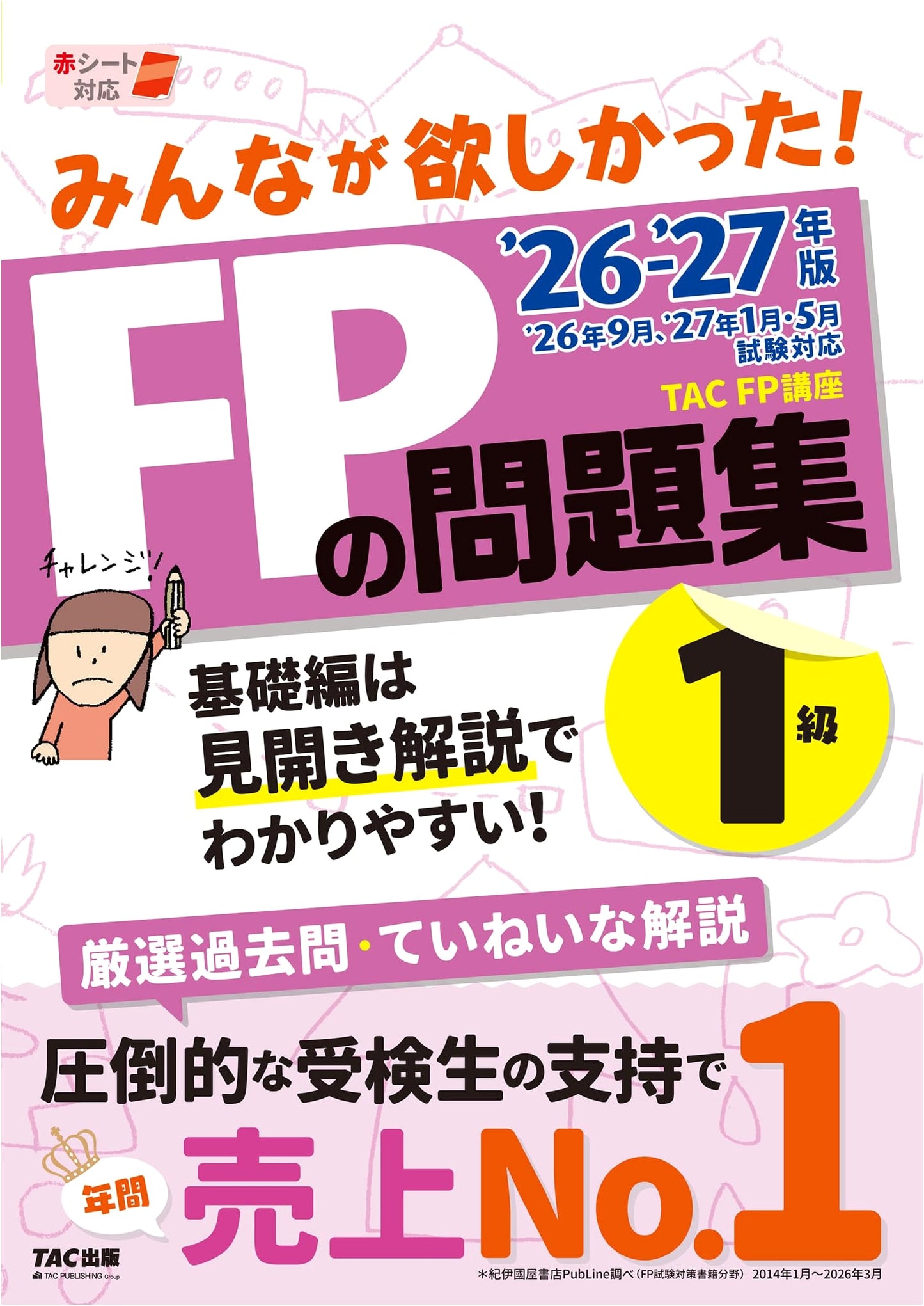 2026-2027 Everyone's Wanted! FP Level 1 Exam Prep: Past Q&A + Full Test