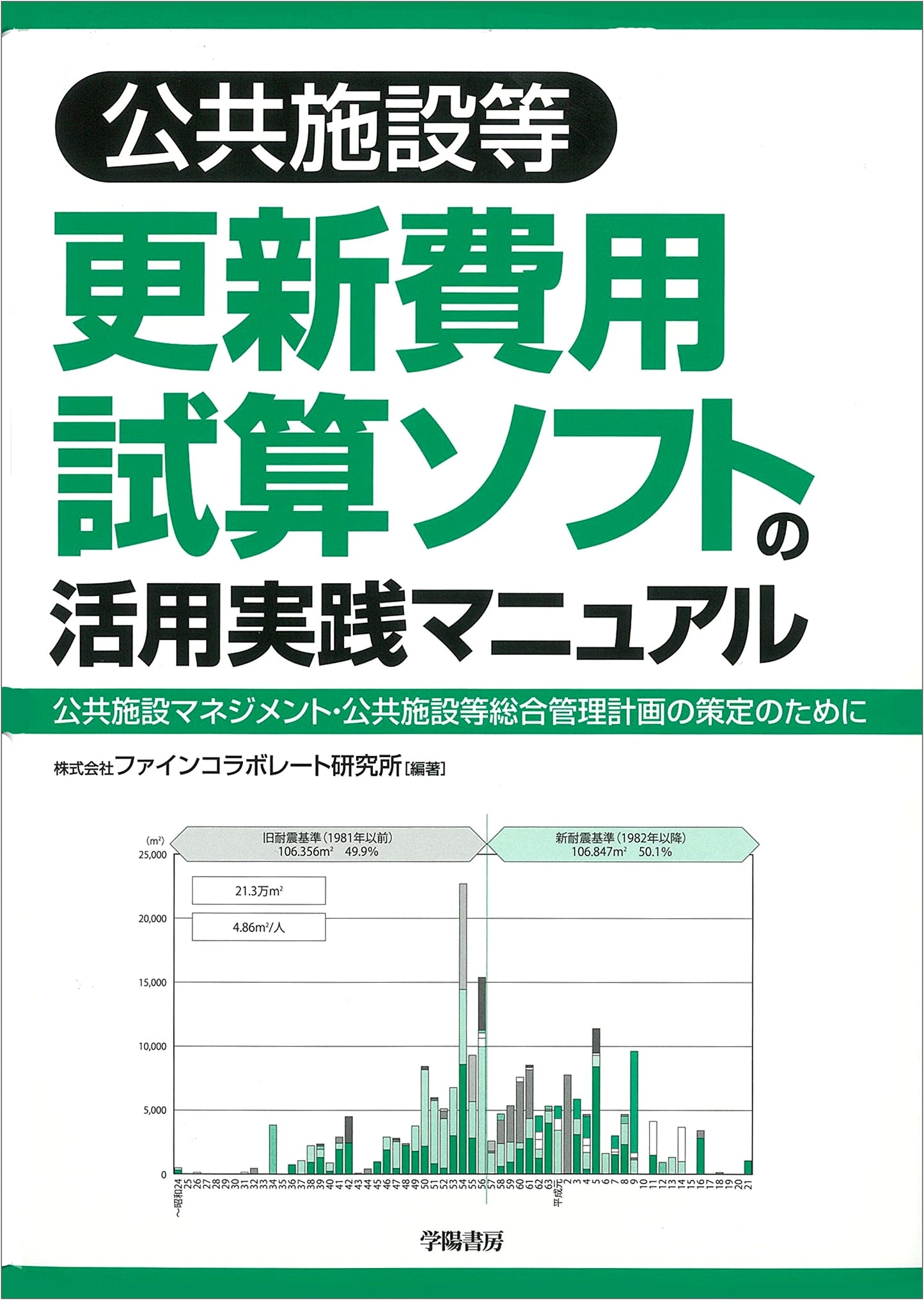 Practical Manual for Utilizing Public Facilities Renewal Cost Estimation Software