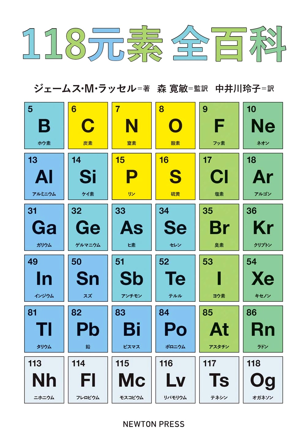 The Complete Encyclopedia of 118 Elements