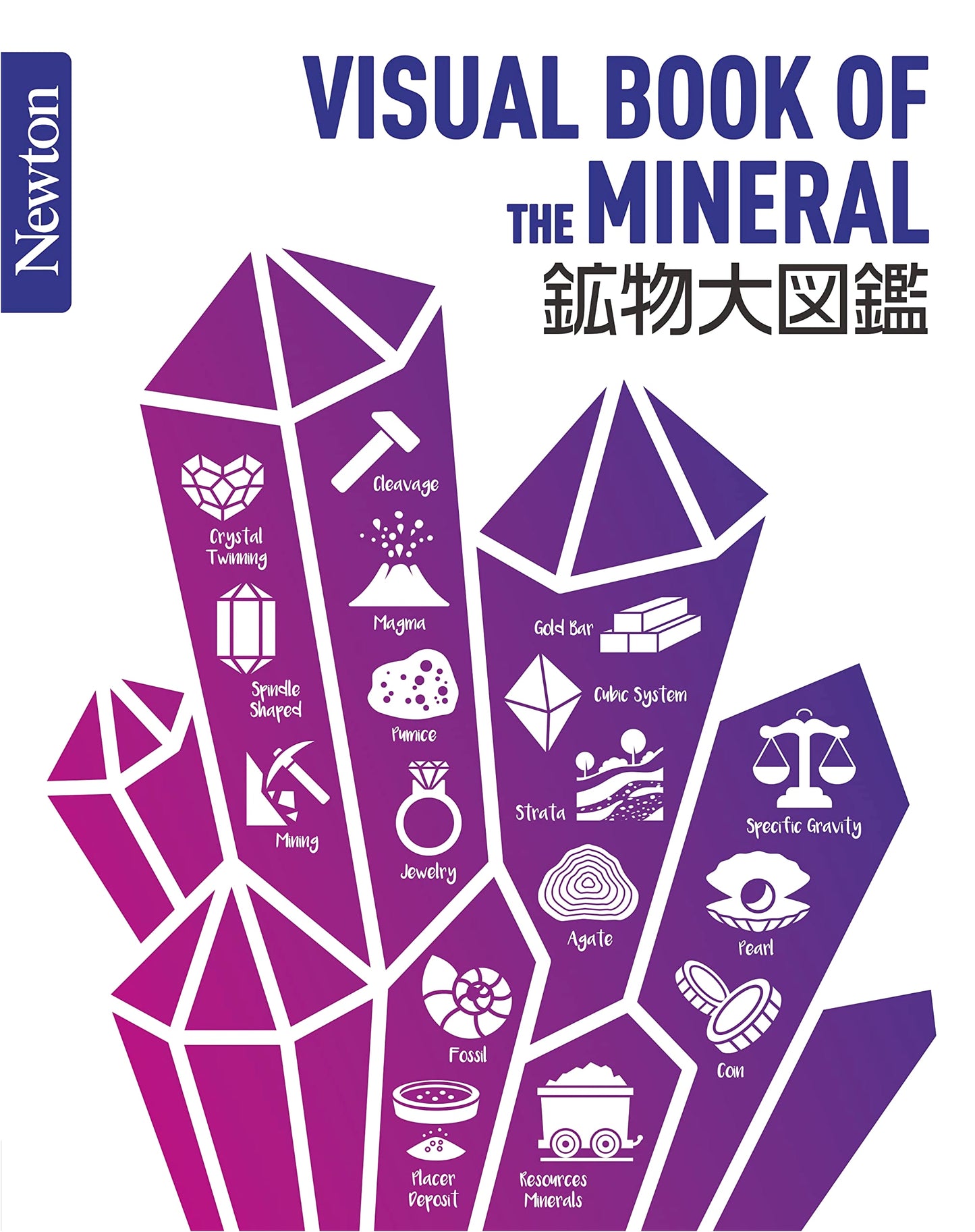 Newton Encyclopedia Series: The Great Mineral Encyclopedia