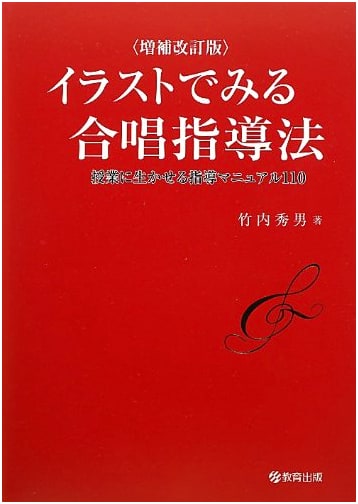 Revised & Expanded Edition: Illustrated Guide to Choral Conducting - 110 Manual Tips