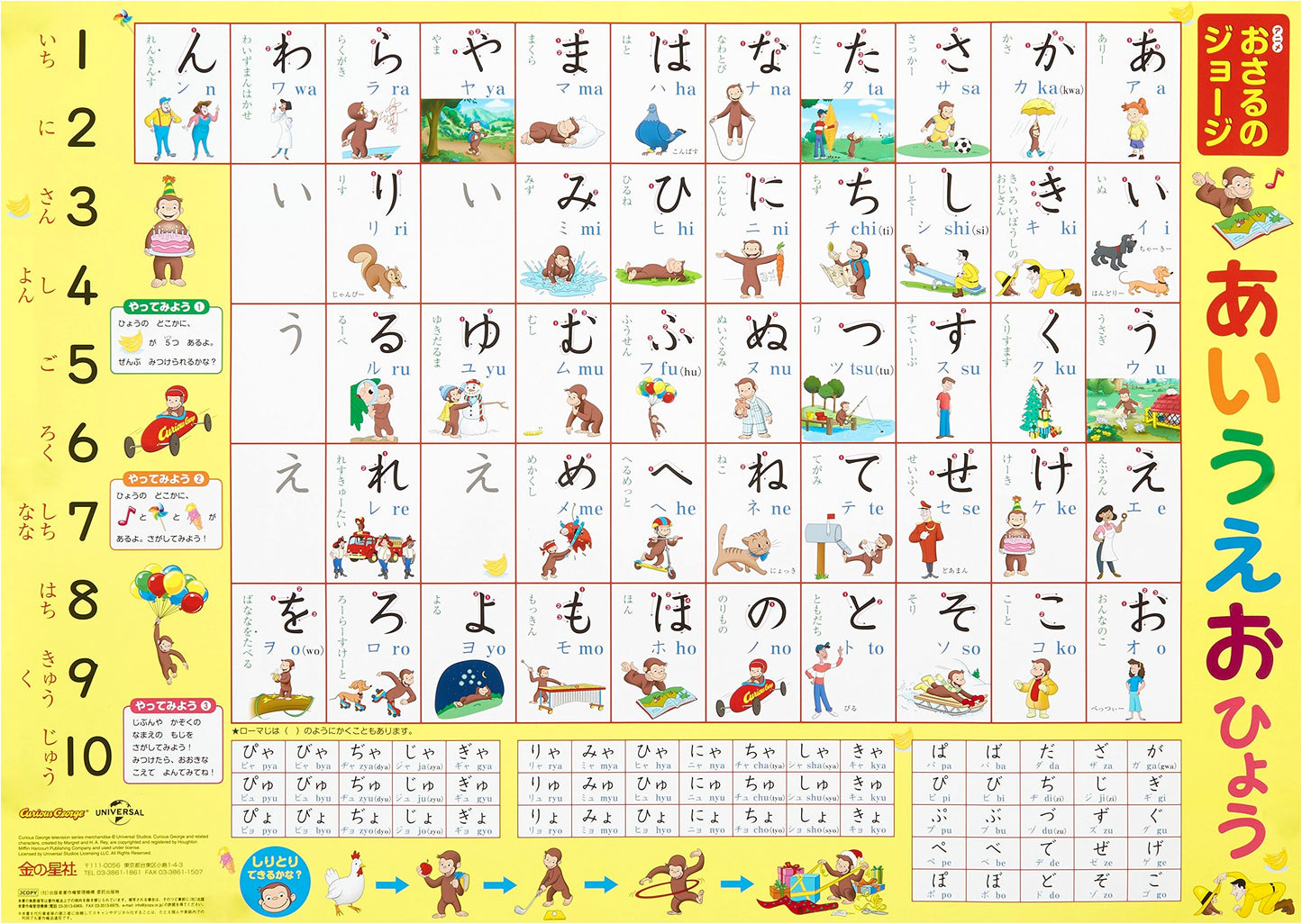 Curious George Anime ABC Chart (Variety Edition)