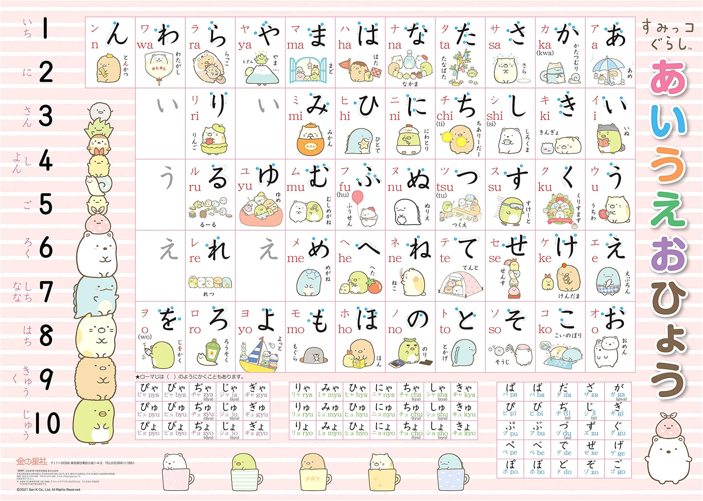 Sumikko Gurashi Hiragana AIUEO Chart