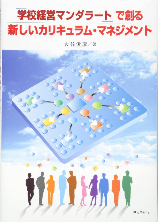 School Management Manda-Art: Building New Curriculum Management