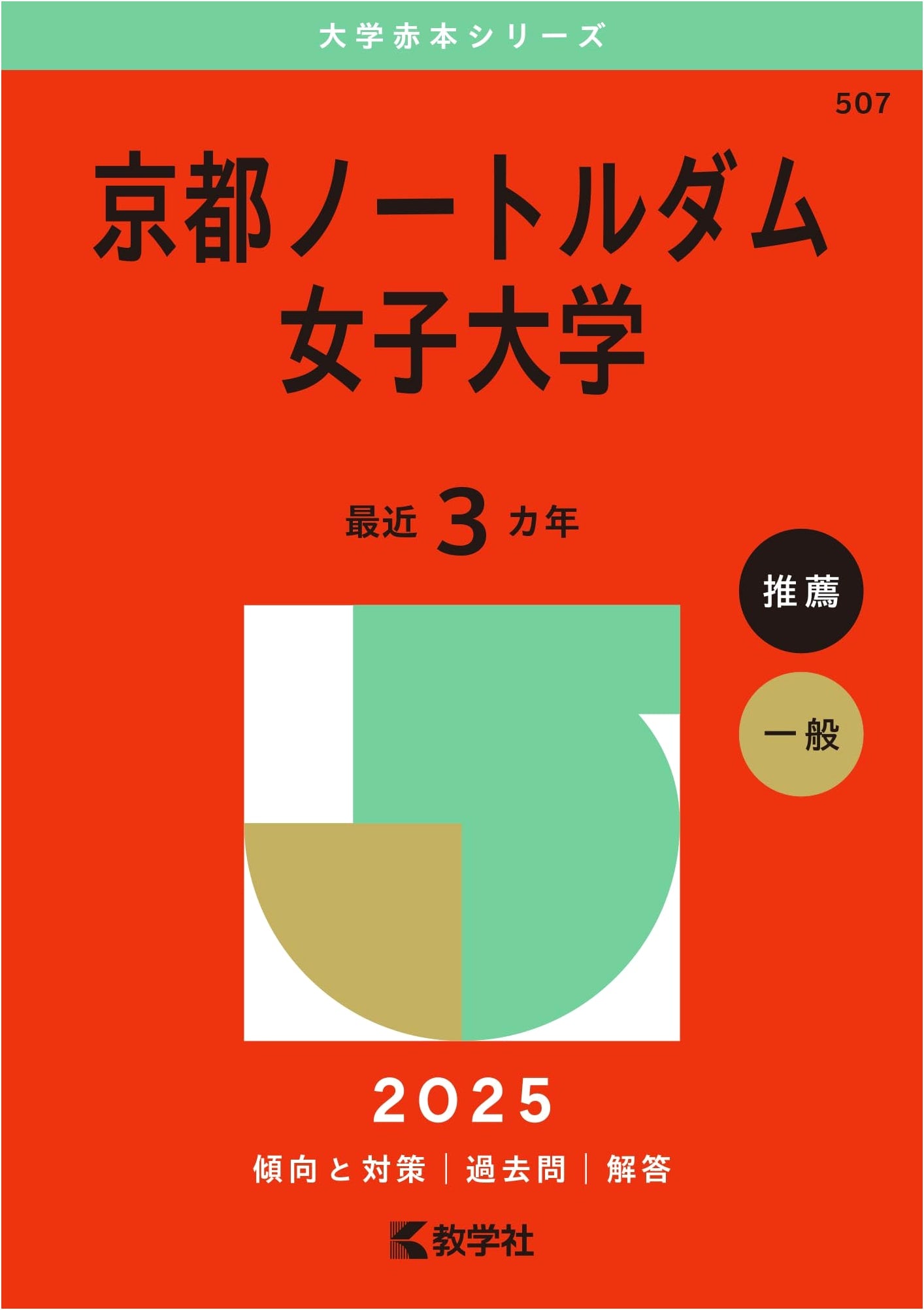 Kyoto Notre Dame Women's University 2025 Entrance Exam Study Guide