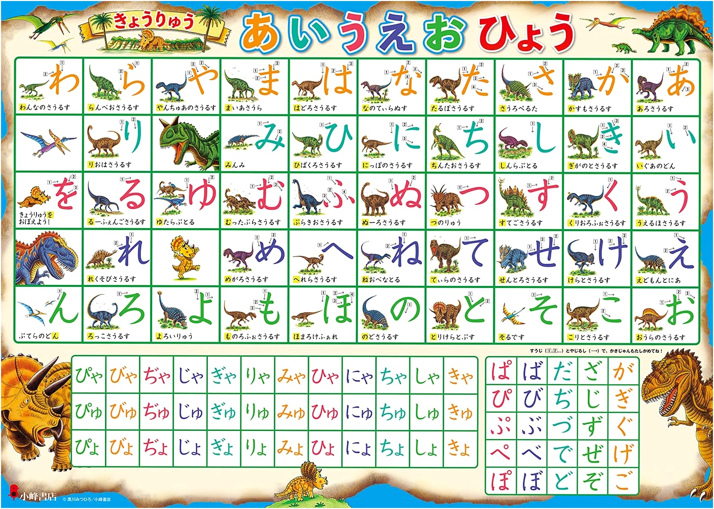 Dinosaur ABC Chart (Variety)