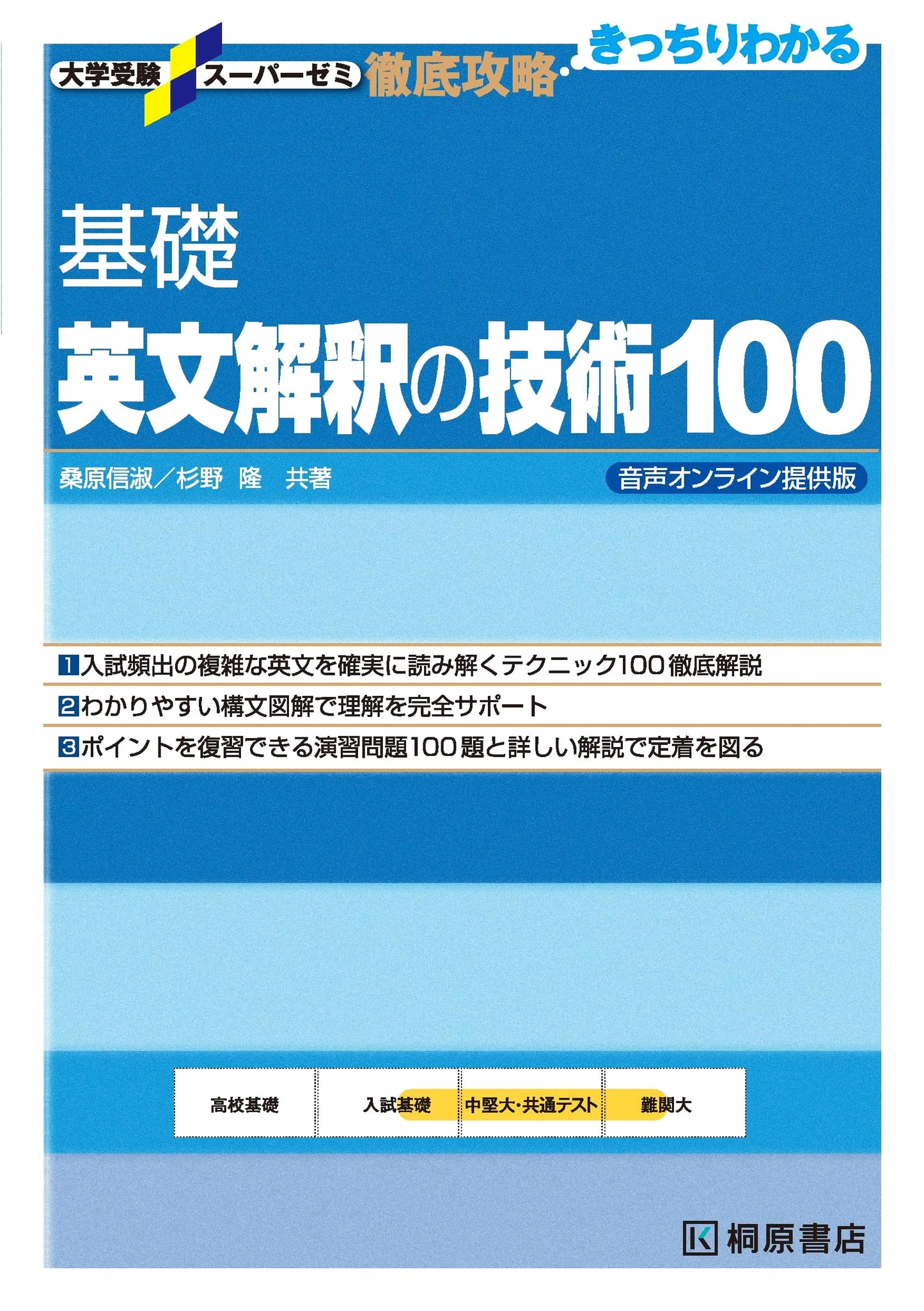 Mastering Basic English Sentence Interpretation: 100 Techniques (with Online Audio)