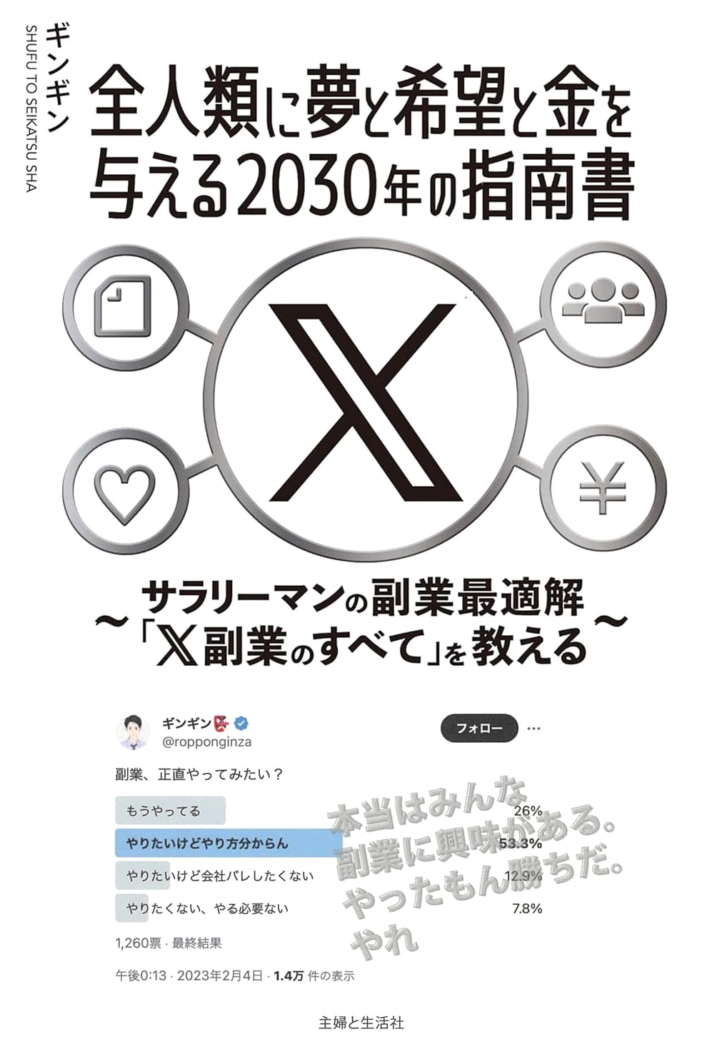 2030 Guidebook: Dreams, Hope, and Money for All Humanity – The Optimal Side Hustle for Salarymen: 'All About X Side Jobs'