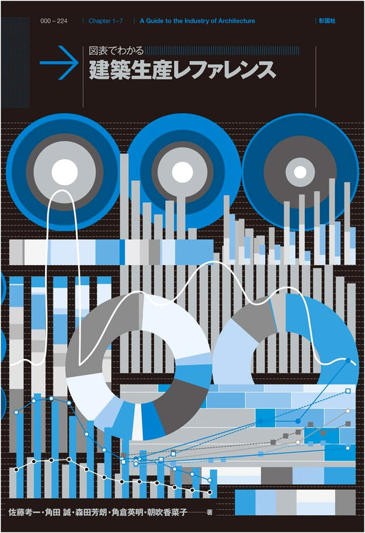 Architectural Production Reference