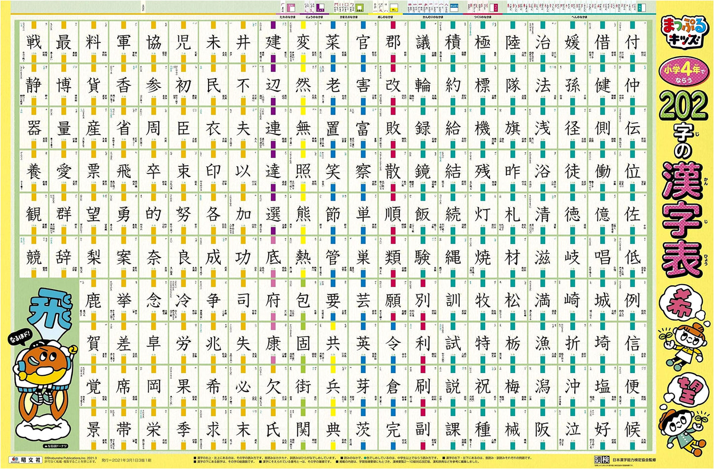 Mapple Kids: Learn 202 Kanji Characters for 4th Grade with Stickers