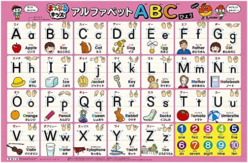 Learn the Alphabet ABC Chart by Sticking (Mapple Kids)
