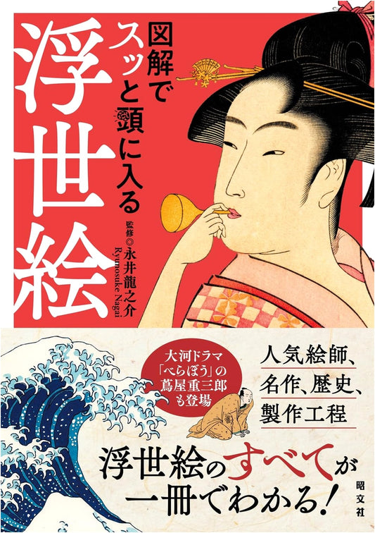 Ukiyo-e: Instant Understanding Through Illustrated Guides