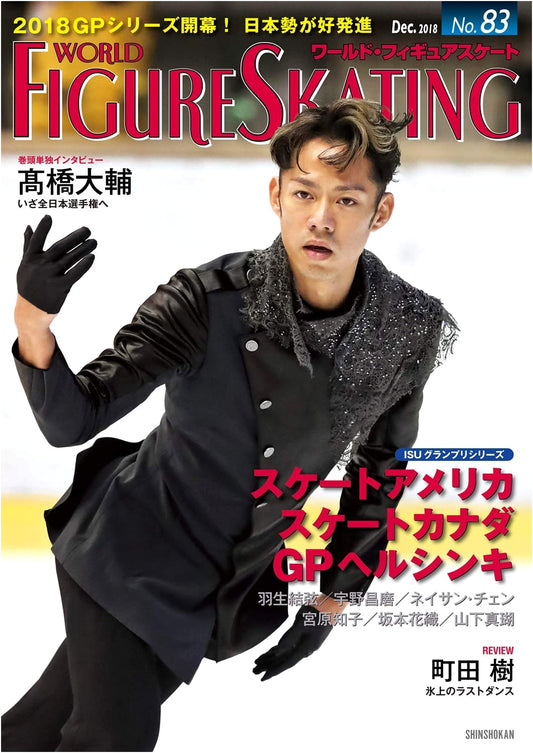 World Figure Skating 83