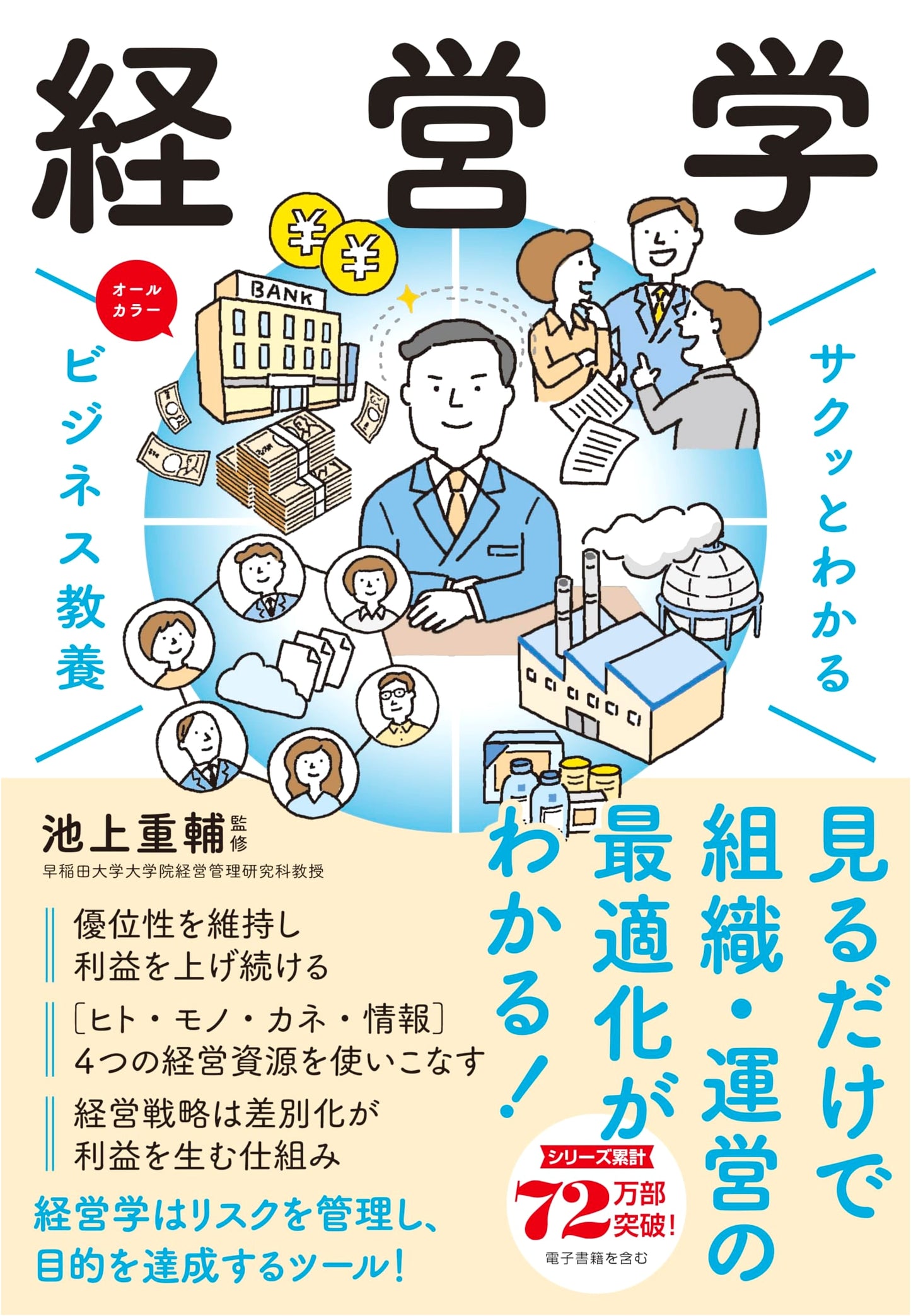 Quick Guide to Business Acumen: Management Studies