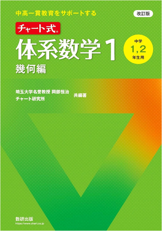 Chart System Mathematics 1 Geometry: Supporting Integrated Junior/Senior High School