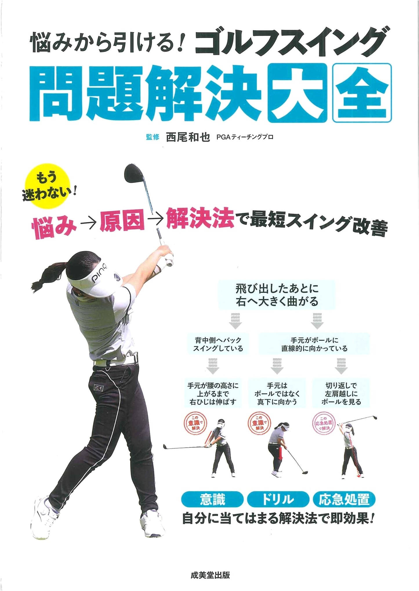 The Ultimate Golf Swing Problem-Solving Guide: Solutions for Every Frustration!