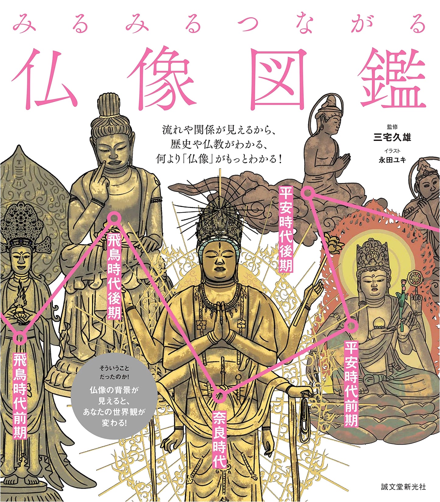 The Complete Illustrated Guide to Buddhist Statues: Understand History & Buddhism