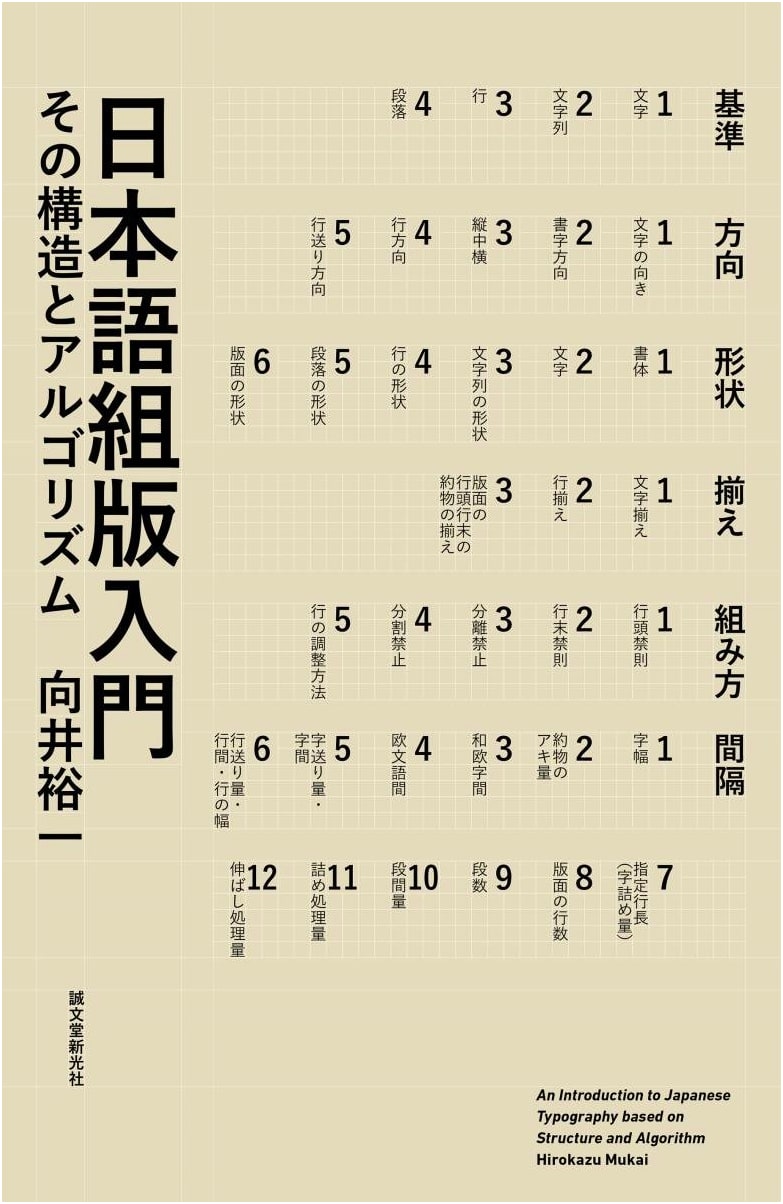 Introduction to Japanese Typesetting: Structure and Algorithms by Yuichi Mukai