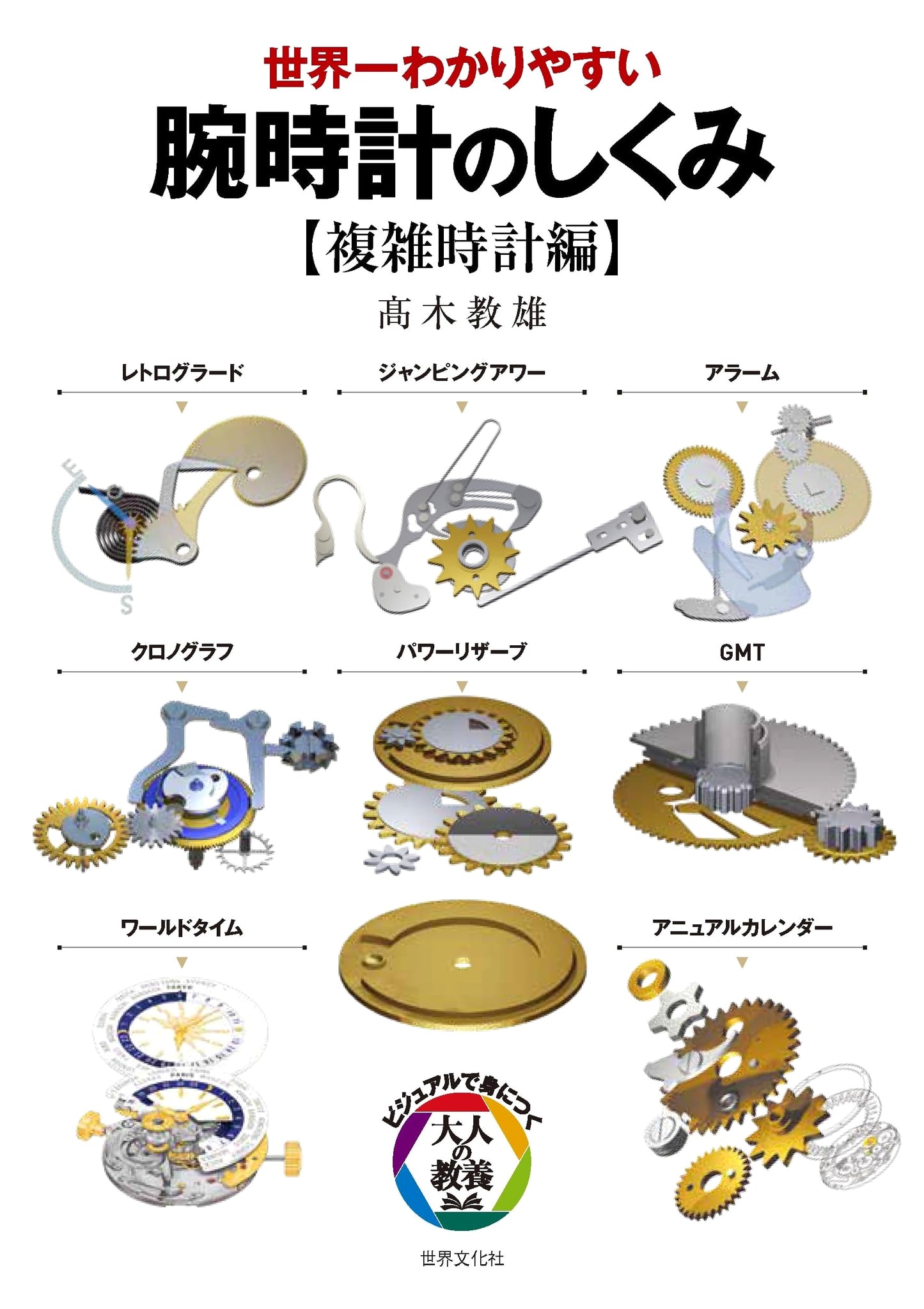 The Ultimate Guide to Complex Watch Mechanisms: A Visual Education