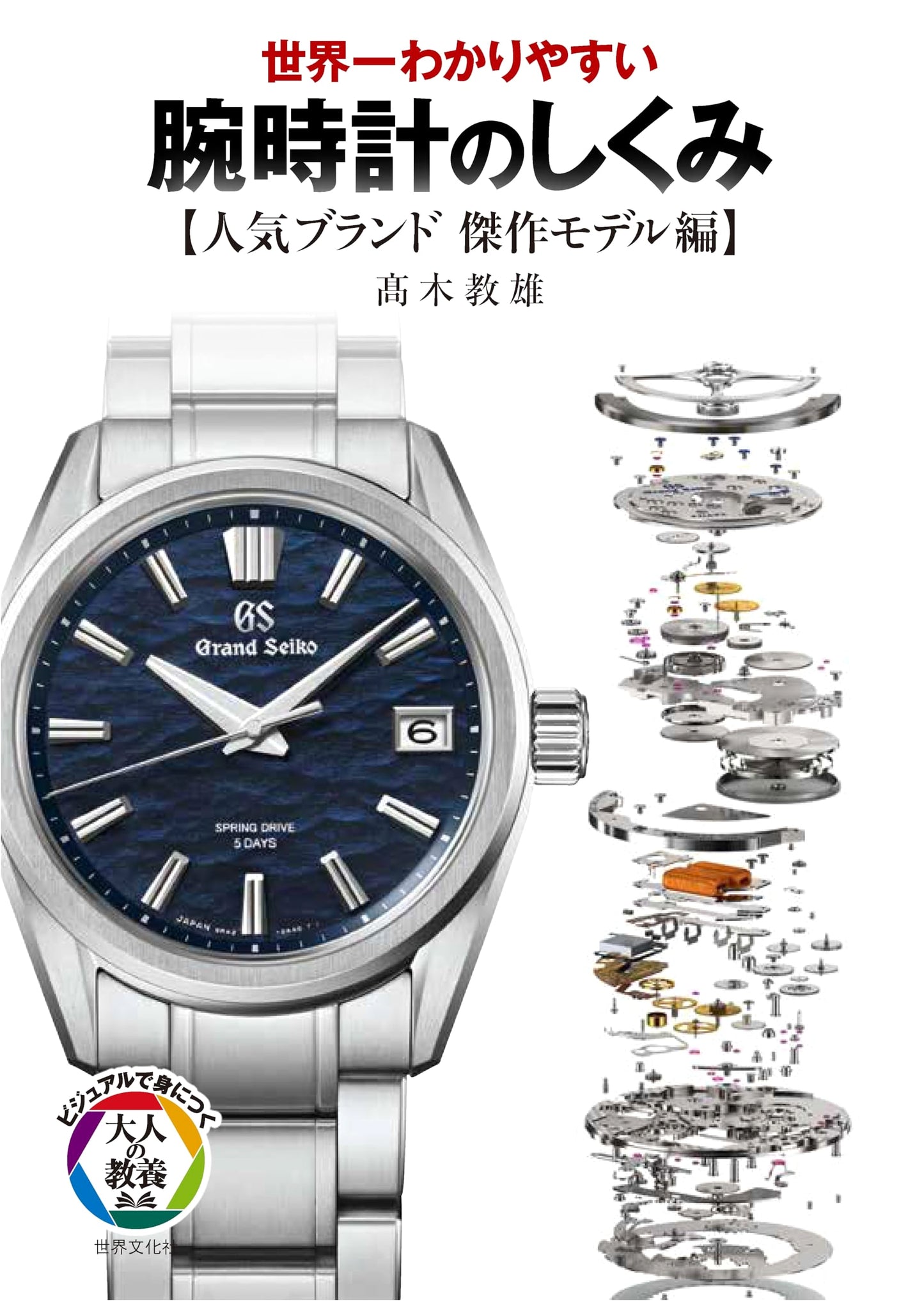 The World's Easiest Guide to Watch Mechanics: Popular Brands & Masterpiece Models