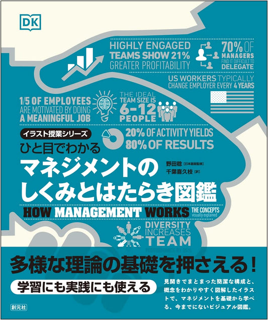 The Illustrated Guide to Management Systems and Operations