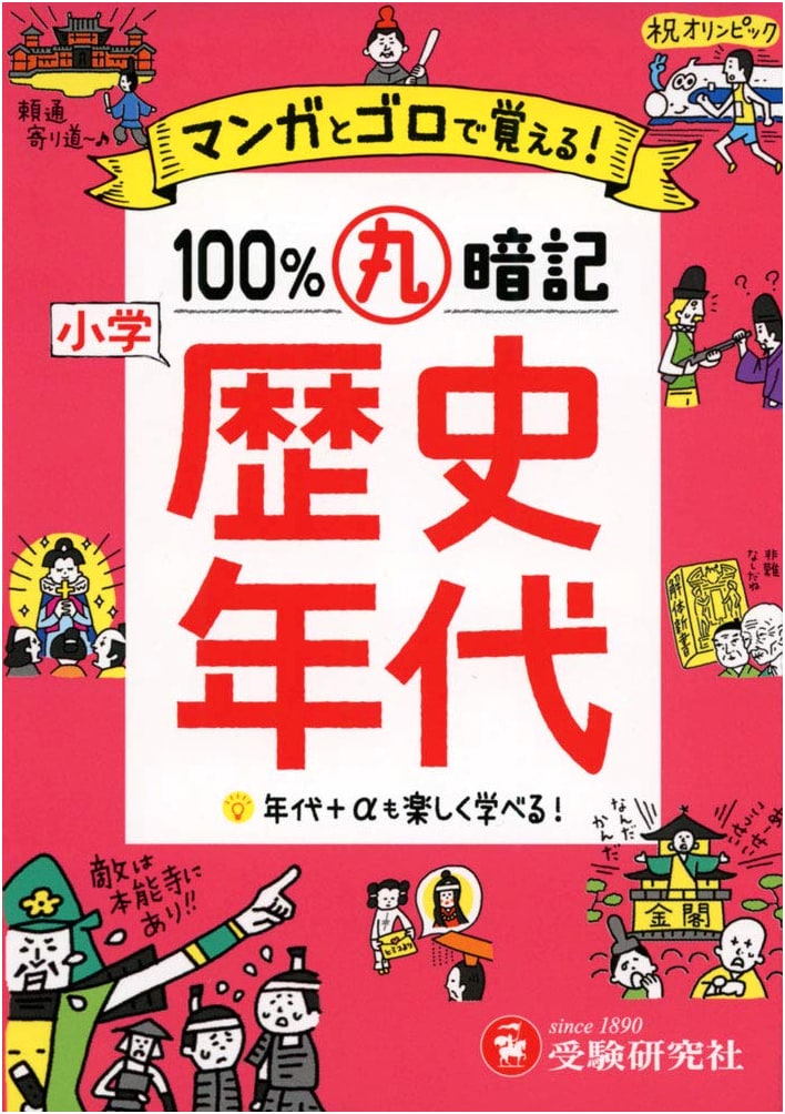 History Dates 100% Memorization: Manga and Goro-awase!