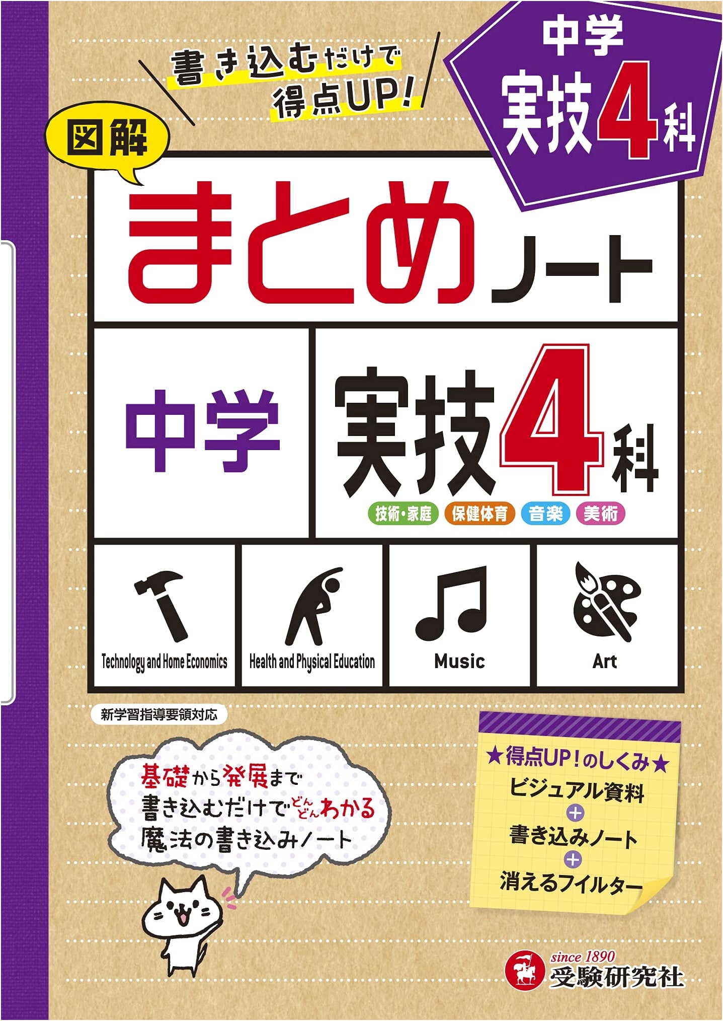 Junior High School Summary Notes: 4 Practical Subjects – Boost Your Scores!