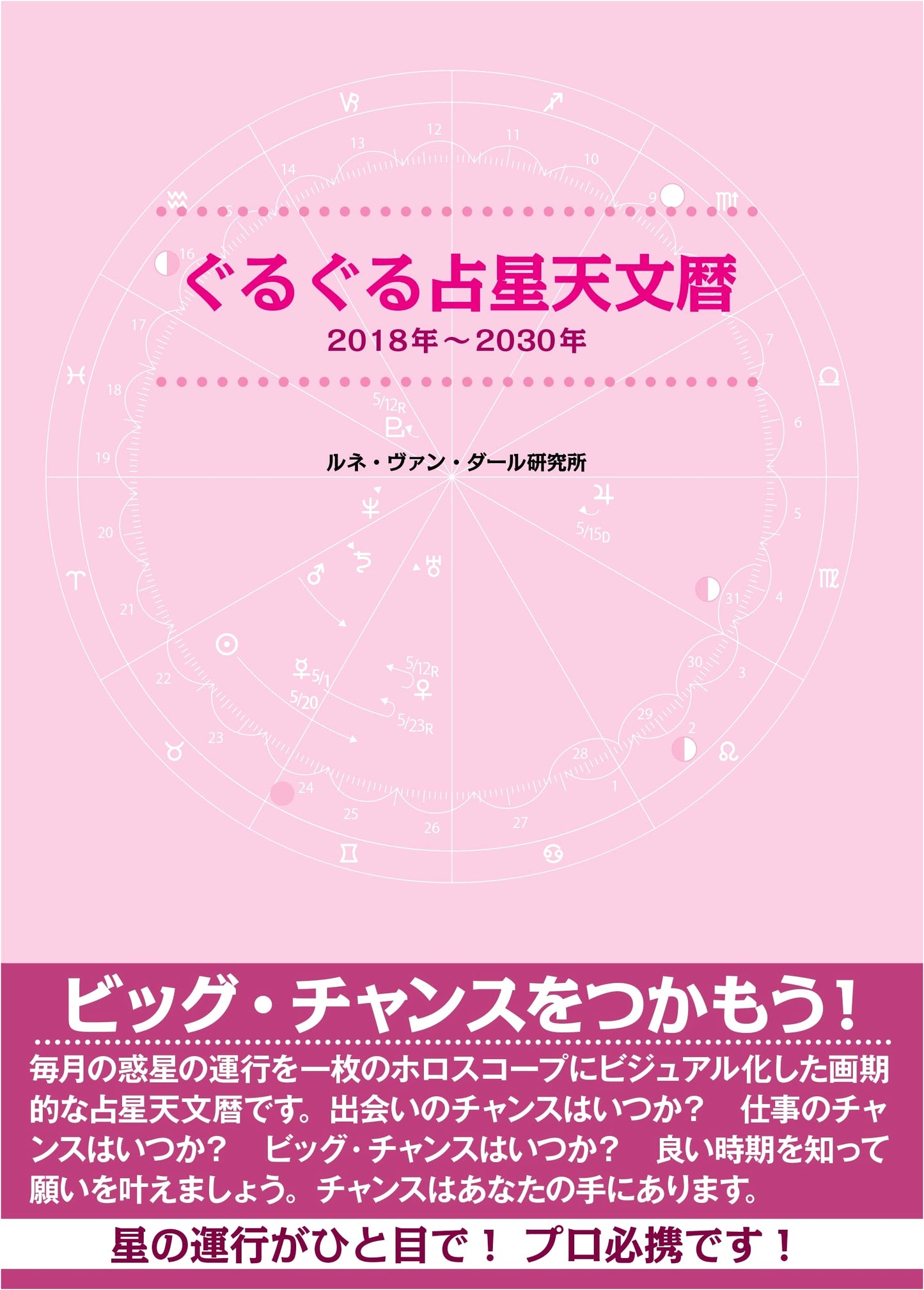 Guruguru Astrological Ephemeris: 2018-2030