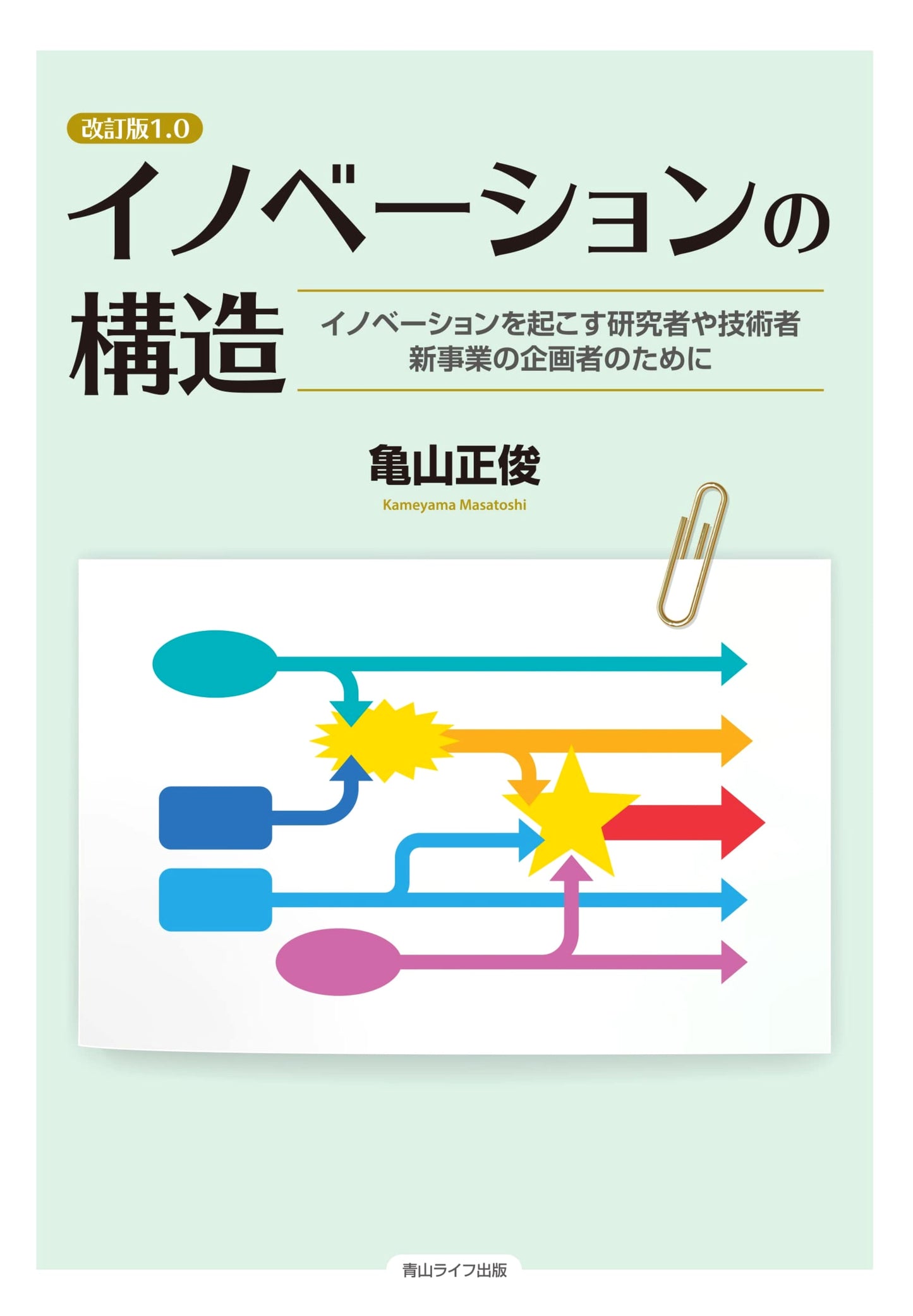 Revised Edition 1.0: The Structure of Innovation for Innovators & New Business Planners