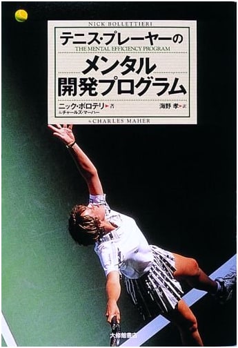 Mental Development Program for Tennis Players