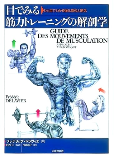 Visual Anatomy of Strength Training: Identify Target Muscles & Areas at a Glance