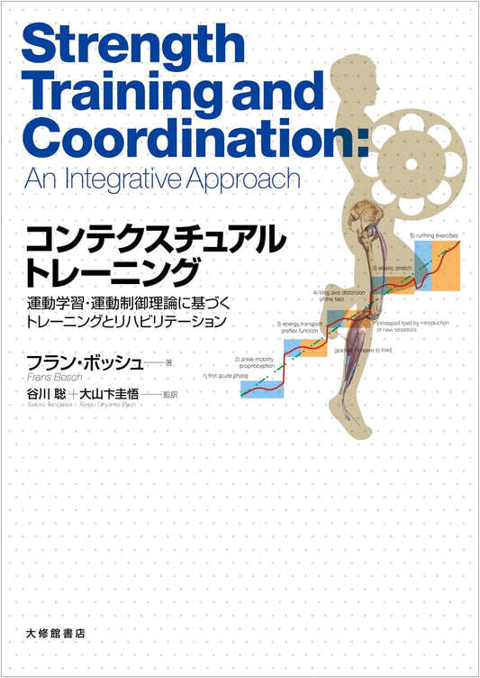 Contextual Training: Applied Motor Learning & Control Theory for Rehabilitation