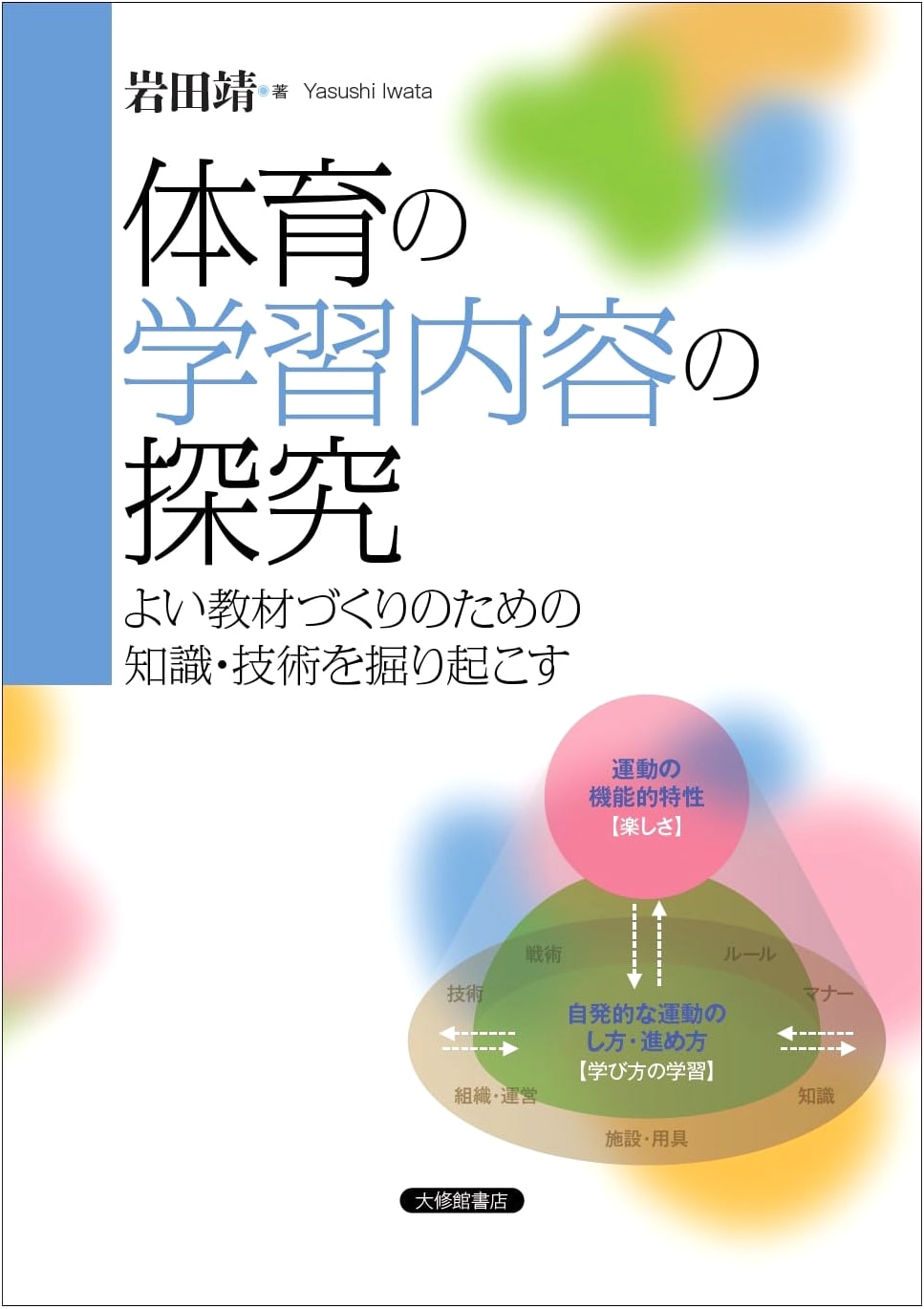 Exploring Physical Education Curriculum: Knowledge & Skills for Quality Teaching Materials