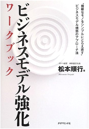 Business Model Reinforcement Workbook