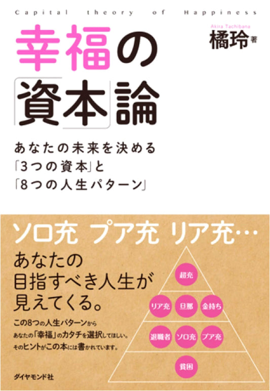 The Capital of Happiness: 3 Capitals & 8 Life Patterns to Define Your Future by Akira Tachibana