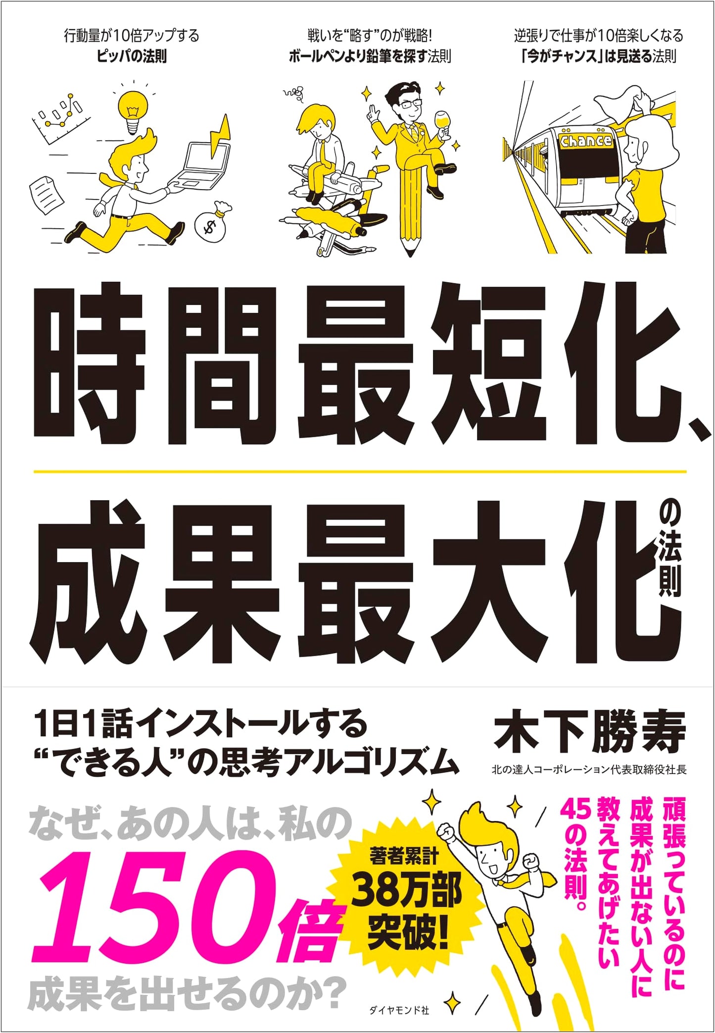 The Laws of Time Minimization & Maximized Results: Kinoshita Katsuhisa
