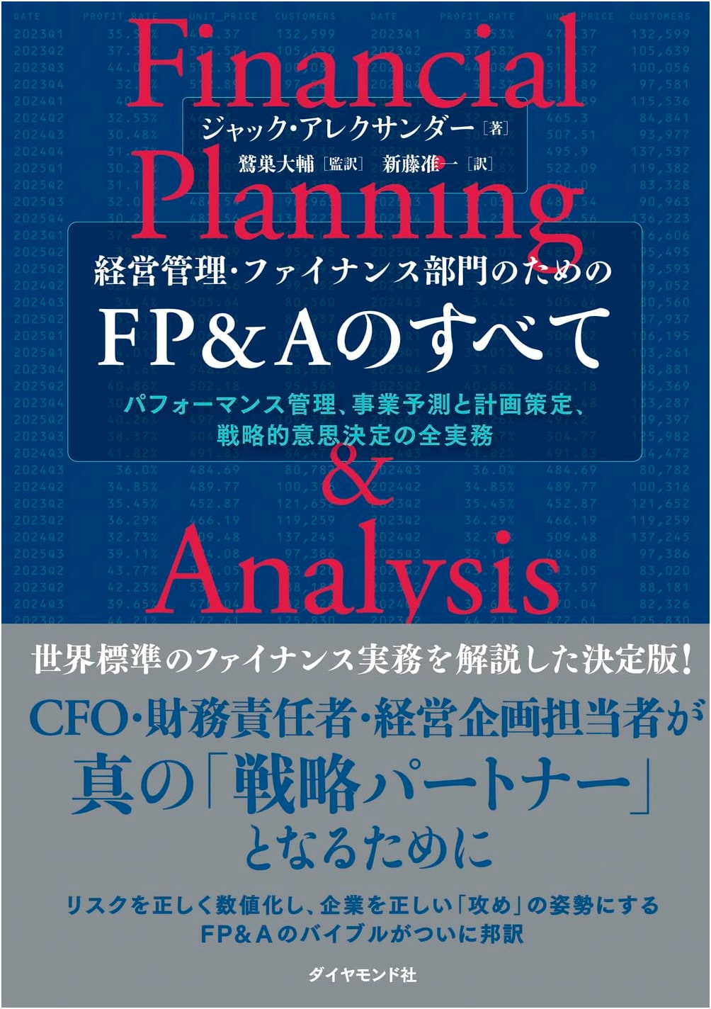 FP&A: All About Financial Planning & Analysis for Management. Jack Alexander